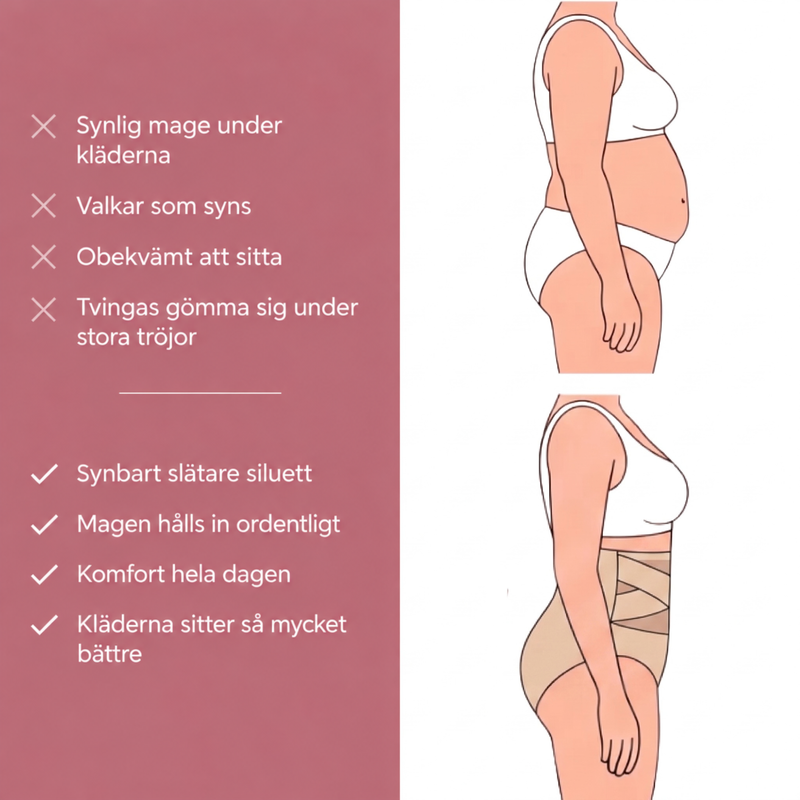 Illustrerad jämförelse av silhuetten utan och med formande underkläder från LUMIVE