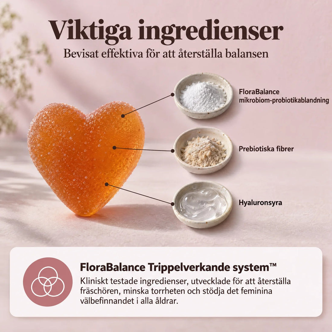 FloraBalance – Gummies med intimflorakomplex