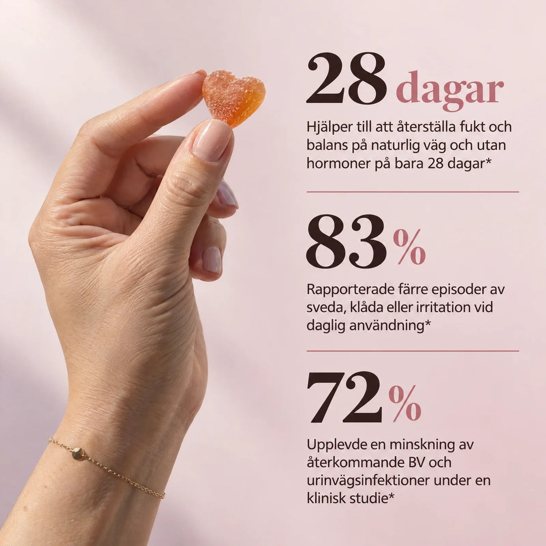 FloraBalance – Gummies med intimflorakomplex