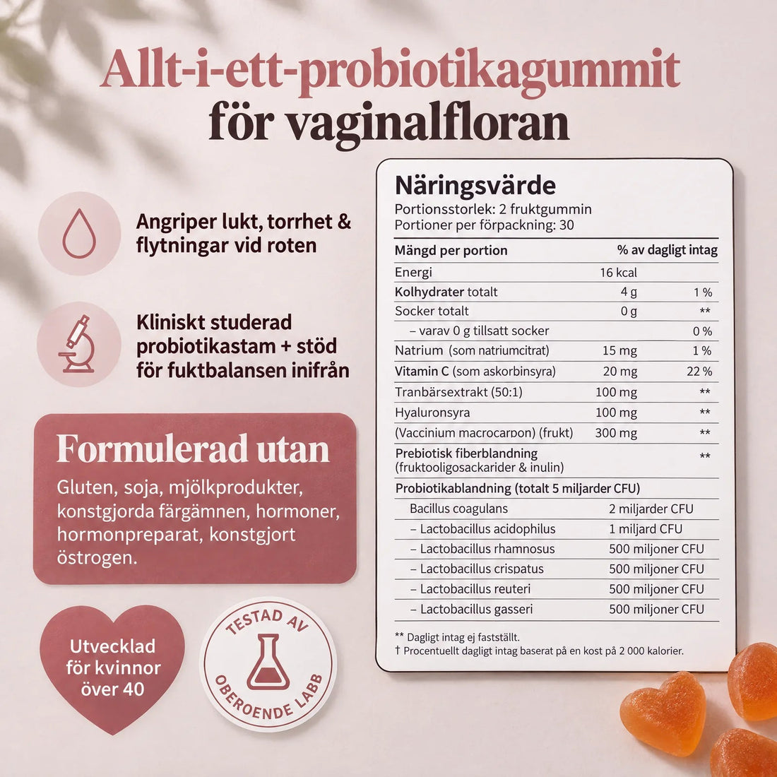 FloraBalance – Gummies med intimflorakomplex